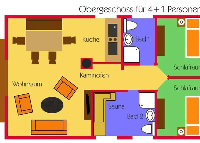 Duenenhaeuser Unserusedomde Ca80qm Mit Privater Sauna Und Kamin Parkplatz Direkt Am 7i3 Ueckeritz